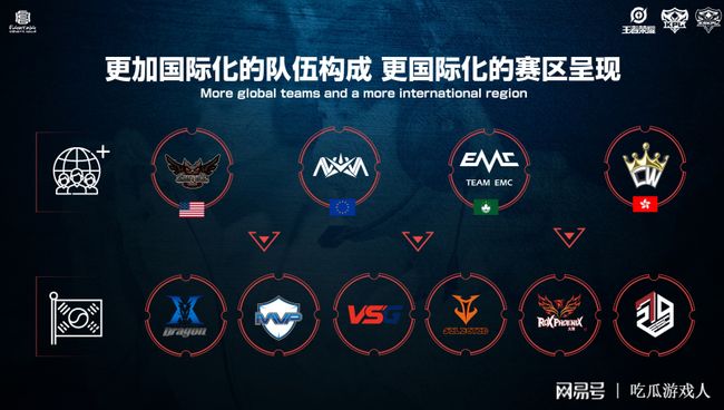 首站比赛的