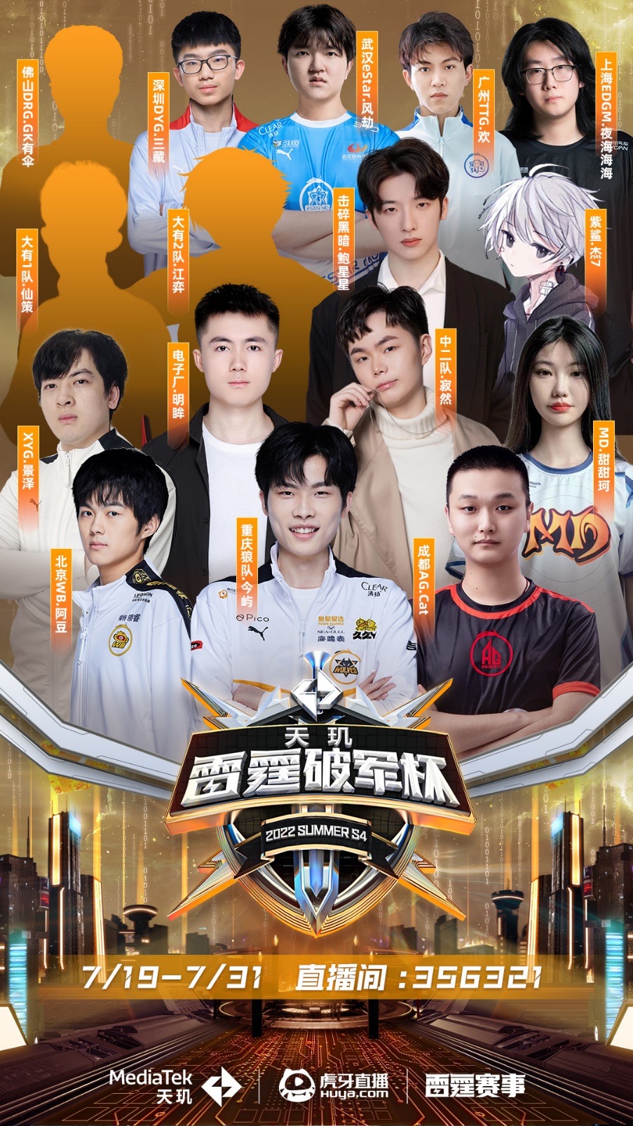 次高强度对 次高强度对