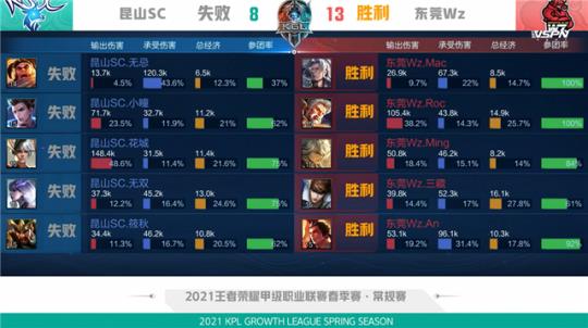 姆巴佩的潜 姆巴佩的潜